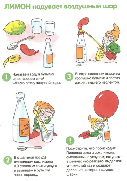 Опыты с содой в домашних условиях: Самые интересные эксперименты с содой и уксусом