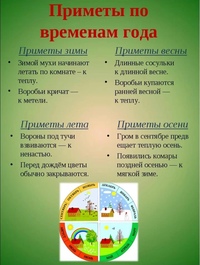 Загадки 4 времена года: Загадки про лето с ответами