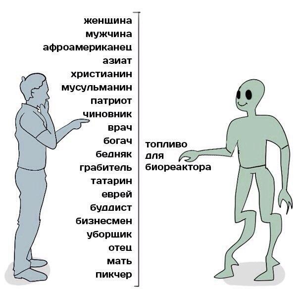 Ланцепупы это: Кто такие Ланцепупы?