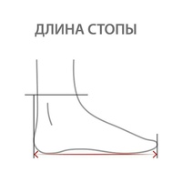 Как измерить длину стопы: Таблица размеров обуви