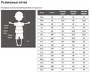 Какой размер комбинезона на 1 год: Как выбрать размер детской одежды и одевать ребенка при разных температурах
