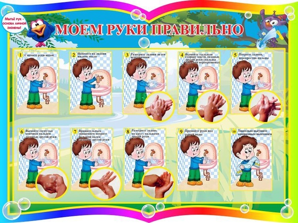 Правила мытья рук для детей: инструкция и памятка от Роспотребнадзор и ВОЗ