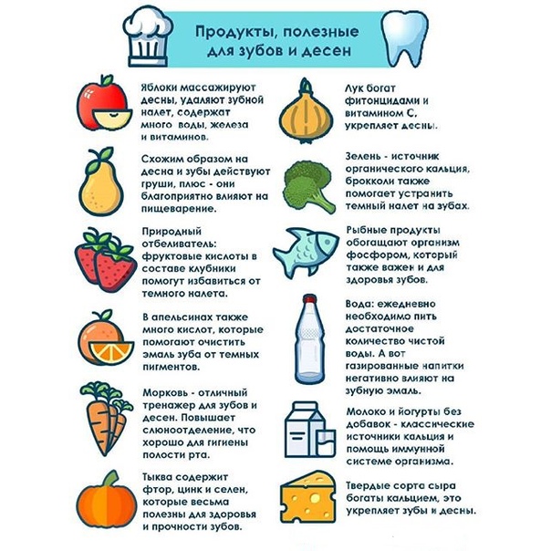 Самые полезные для детей продукты: топ 10 » Школа счастливого материнства