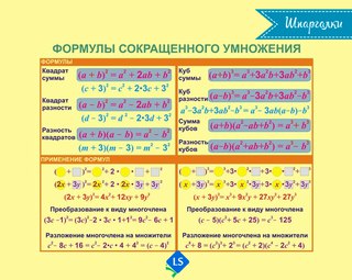 Как быстро выучить алгебру: Как выучить алгебру и геометрию?