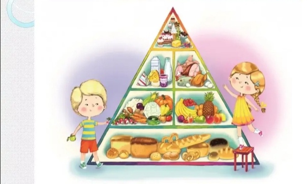 Картинки о здоровом питании для детей дошкольников: Картинка поваренок для детского сада и рисунки продуктов для класса