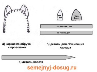 Как сделать хвост для костюма кошки своими руками: Костюм кота своими руками: идеи «кошачьего» костюма для мальчика и девочки