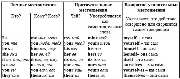 Ланцепупы это: Кто такие Ланцепупы?