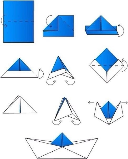Кораблик оригами с парусом: Оригами кораблик из бумаги для детей: простые пошаговые схемы