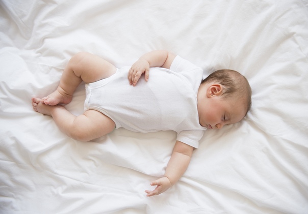 На чем должен спать новорожденный: Как правильно уложить новорожденного спать днем и ночью?