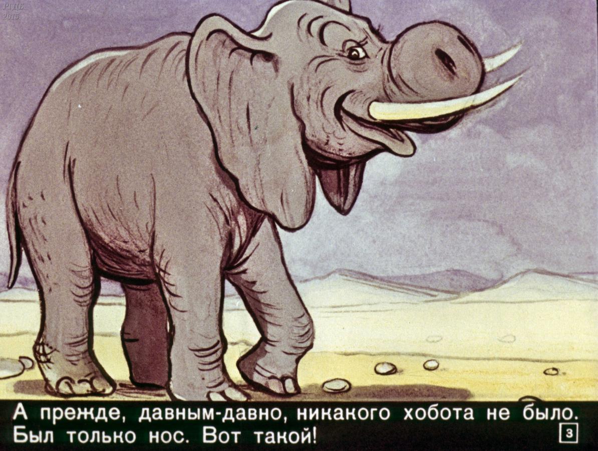Киплинг слоненок слушать онлайн: Аудиосказка Слонёнок. Слушать онлайн