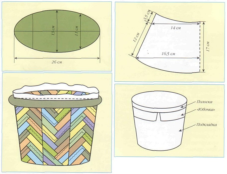 Корзины из ткани для игрушек своими руками: Как сделать мешок для игрушек: пошаговое руководство