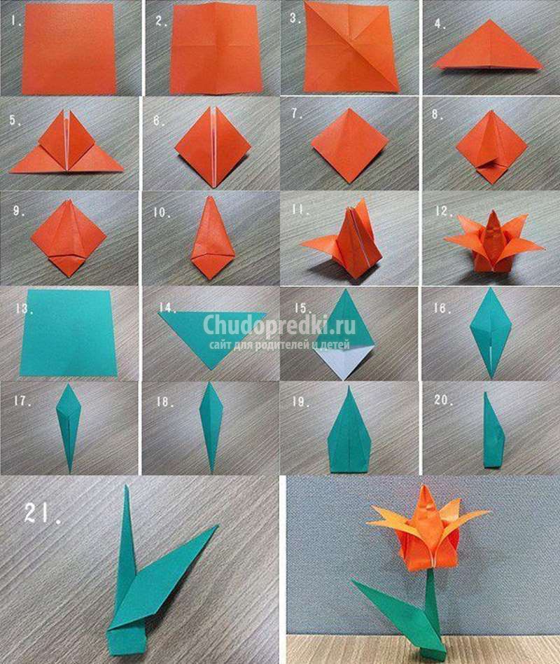 Как поэтапно сделать из бумаги цветок оригами: Как сделать розу из бумаги своими руками