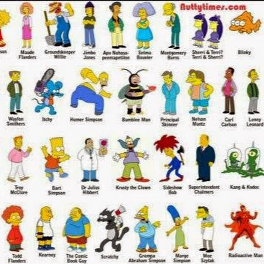 Имена героев мультиков: Буква А – героев мультфильмов