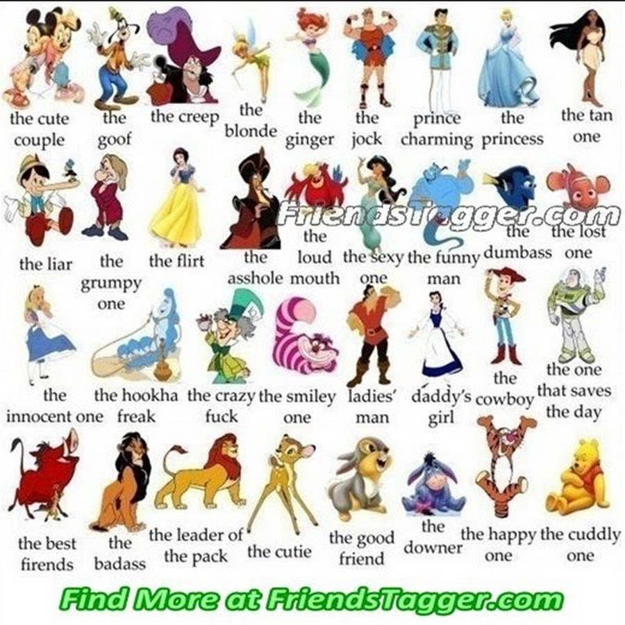 Имена героев мультиков: Буква А – героев мультфильмов